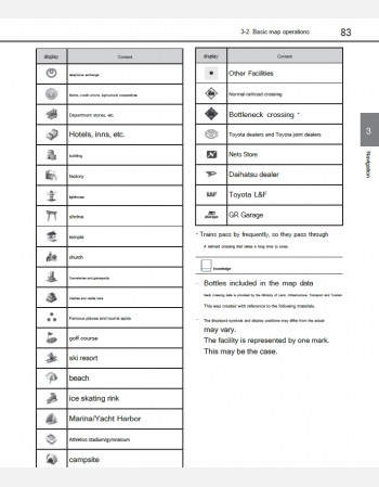 toyota century 2021 2022 2023 & 2024 navigation manual